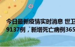 今日最新疫情实时消息 世卫组织：全球新增新冠确诊病例79137例，新增死亡病例365例