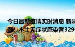 今日最新疫情实时消息 新疆乌鲁木齐新增本土确诊病例25例、本土无症状感染者329例