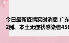 今日最新疫情实时消息 广东10月31日新增本土确诊病例242例、本土无症状感染者458例