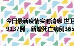 今日最新疫情实时消息 世卫组织：全球新增新冠确诊病例79137例，新增死亡病例365例