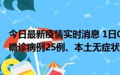 今日最新疫情实时消息 1日0-21时，新疆乌鲁木齐新增本土确诊病例25例、本土无症状感染者329例