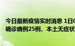 今日最新疫情实时消息 1日0-21时，新疆乌鲁木齐新增本土确诊病例25例、本土无症状感染者329例