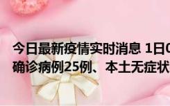 今日最新疫情实时消息 1日0-21时，新疆乌鲁木齐新增本土确诊病例25例、本土无症状感染者329例