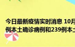 今日最新疫情实时消息 10月31日0-21时，乌鲁木齐新增19例本土确诊病例和239例本土无症状感染者