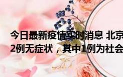 今日最新疫情实时消息 北京10月31日新增21例本土确诊和2例无症状，其中1例为社会面筛查人员