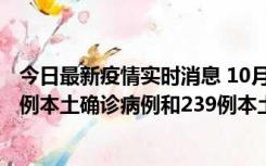 今日最新疫情实时消息 10月31日0-21时，乌鲁木齐新增19例本土确诊病例和239例本土无症状感染者