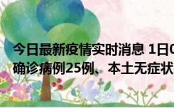 今日最新疫情实时消息 1日0-21时，新疆乌鲁木齐新增本土确诊病例25例、本土无症状感染者329例