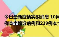 今日最新疫情实时消息 10月31日0-21时，乌鲁木齐新增19例本土确诊病例和239例本土无症状感染者