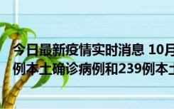 今日最新疫情实时消息 10月31日0-21时，乌鲁木齐新增19例本土确诊病例和239例本土无症状感染者