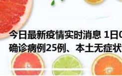 今日最新疫情实时消息 1日0-21时，新疆乌鲁木齐新增本土确诊病例25例、本土无症状感染者329例