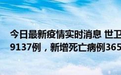 今日最新疫情实时消息 世卫组织：全球新增新冠确诊病例79137例，新增死亡病例365例