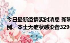 今日最新疫情实时消息 新疆乌鲁木齐新增本土确诊病例25例、本土无症状感染者329例