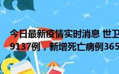 今日最新疫情实时消息 世卫组织：全球新增新冠确诊病例79137例，新增死亡病例365例