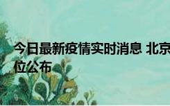 今日最新疫情实时消息 北京通州新增2例确诊病例，风险点位公布