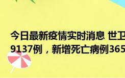 今日最新疫情实时消息 世卫组织：全球新增新冠确诊病例79137例，新增死亡病例365例