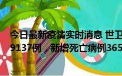 今日最新疫情实时消息 世卫组织：全球新增新冠确诊病例79137例，新增死亡病例365例