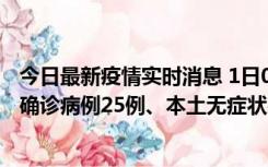 今日最新疫情实时消息 1日0-21时，新疆乌鲁木齐新增本土确诊病例25例、本土无症状感染者329例