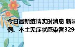 今日最新疫情实时消息 新疆乌鲁木齐新增本土确诊病例25例、本土无症状感染者329例