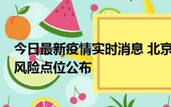 今日最新疫情实时消息 北京昌平区新增1例确诊病例，新增风险点位公布