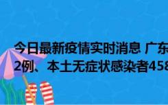 今日最新疫情实时消息 广东10月31日新增本土确诊病例242例、本土无症状感染者458例