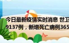 今日最新疫情实时消息 世卫组织：全球新增新冠确诊病例79137例，新增死亡病例365例