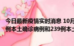 今日最新疫情实时消息 10月31日0-21时，乌鲁木齐新增19例本土确诊病例和239例本土无症状感染者