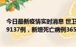 今日最新疫情实时消息 世卫组织：全球新增新冠确诊病例79137例，新增死亡病例365例