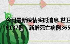 今日最新疫情实时消息 世卫组织：全球新增新冠确诊病例79137例，新增死亡病例365例