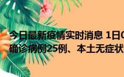 今日最新疫情实时消息 1日0-21时，新疆乌鲁木齐新增本土确诊病例25例、本土无症状感染者329例