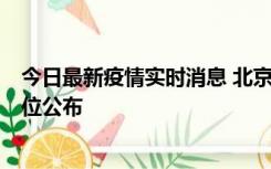 今日最新疫情实时消息 北京通州新增2例确诊病例，风险点位公布