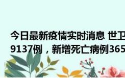 今日最新疫情实时消息 世卫组织：全球新增新冠确诊病例79137例，新增死亡病例365例