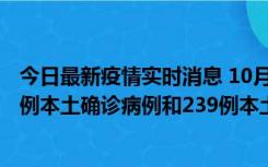 今日最新疫情实时消息 10月31日0-21时，乌鲁木齐新增19例本土确诊病例和239例本土无症状感染者