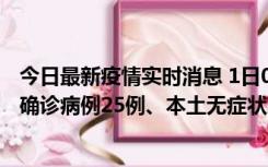 今日最新疫情实时消息 1日0-21时，新疆乌鲁木齐新增本土确诊病例25例、本土无症状感染者329例