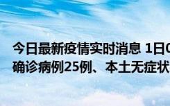 今日最新疫情实时消息 1日0-21时，新疆乌鲁木齐新增本土确诊病例25例、本土无症状感染者329例