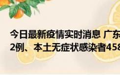 今日最新疫情实时消息 广东10月31日新增本土确诊病例242例、本土无症状感染者458例