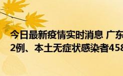 今日最新疫情实时消息 广东10月31日新增本土确诊病例242例、本土无症状感染者458例