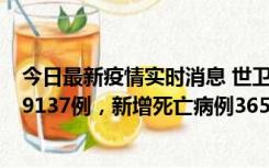 今日最新疫情实时消息 世卫组织：全球新增新冠确诊病例79137例，新增死亡病例365例