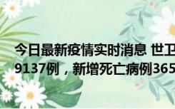 今日最新疫情实时消息 世卫组织：全球新增新冠确诊病例79137例，新增死亡病例365例