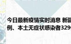 今日最新疫情实时消息 新疆乌鲁木齐新增本土确诊病例25例、本土无症状感染者329例