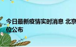 今日最新疫情实时消息 北京通州新增2例确诊病例，风险点位公布