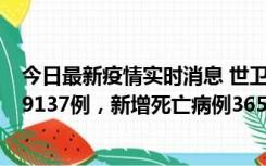 今日最新疫情实时消息 世卫组织：全球新增新冠确诊病例79137例，新增死亡病例365例