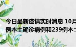 今日最新疫情实时消息 10月31日0-21时，乌鲁木齐新增19例本土确诊病例和239例本土无症状感染者