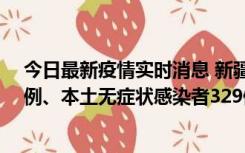 今日最新疫情实时消息 新疆乌鲁木齐新增本土确诊病例25例、本土无症状感染者329例