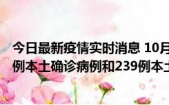 今日最新疫情实时消息 10月31日0-21时，乌鲁木齐新增19例本土确诊病例和239例本土无症状感染者