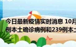 今日最新疫情实时消息 10月31日0-21时，乌鲁木齐新增19例本土确诊病例和239例本土无症状感染者