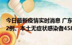 今日最新疫情实时消息 广东10月31日新增本土确诊病例242例、本土无症状感染者458例