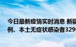 今日最新疫情实时消息 新疆乌鲁木齐新增本土确诊病例25例、本土无症状感染者329例