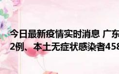 今日最新疫情实时消息 广东10月31日新增本土确诊病例242例、本土无症状感染者458例