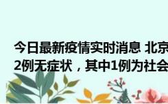 今日最新疫情实时消息 北京10月31日新增21例本土确诊和2例无症状，其中1例为社会面筛查人员