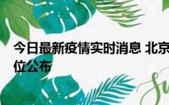 今日最新疫情实时消息 北京通州新增2例确诊病例，风险点位公布